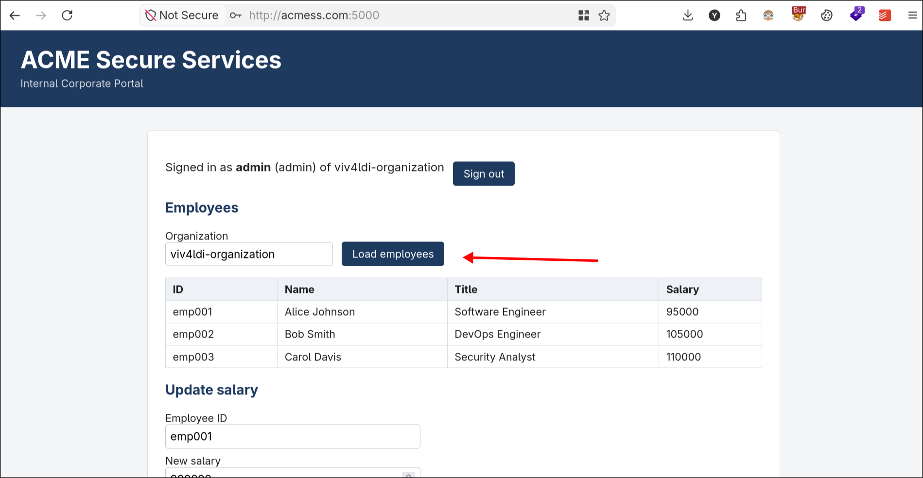 Load employees request issued from the admin dashboard