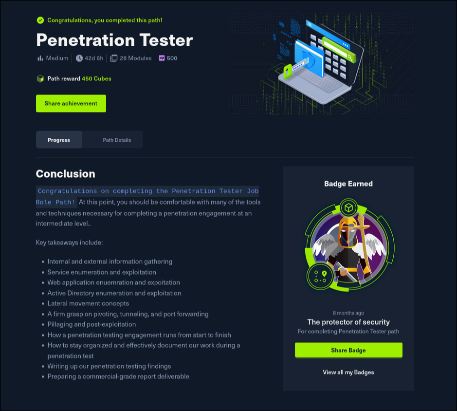 HTB Academy modules overview