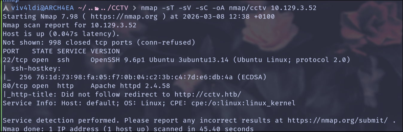 Nmap scan
