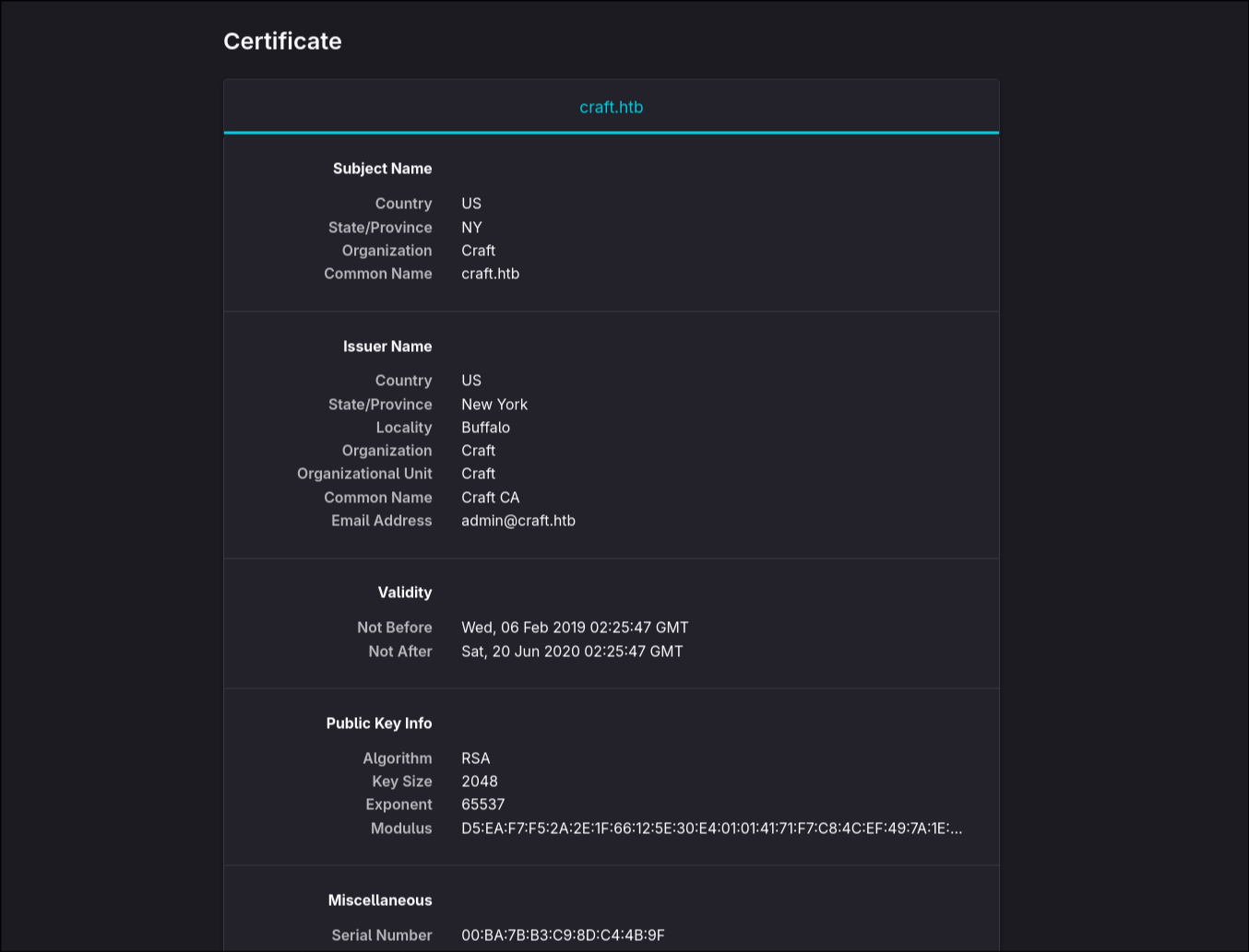 Certificate in Firefox