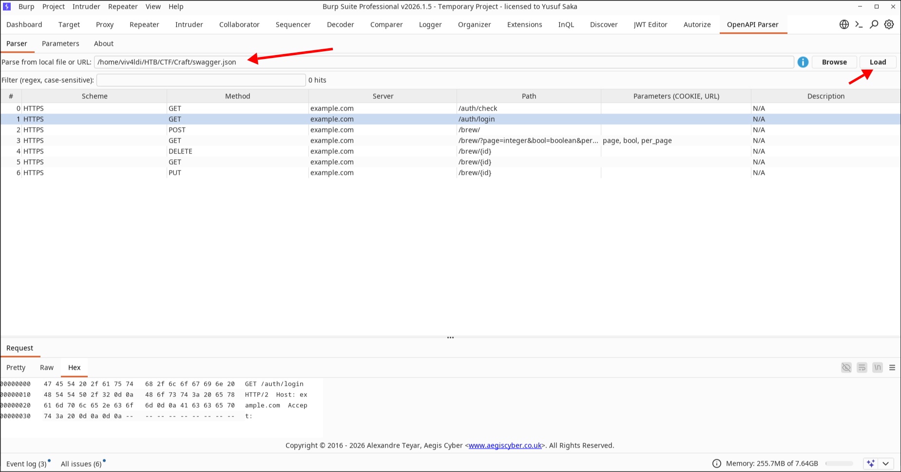 OpenAPI Parser