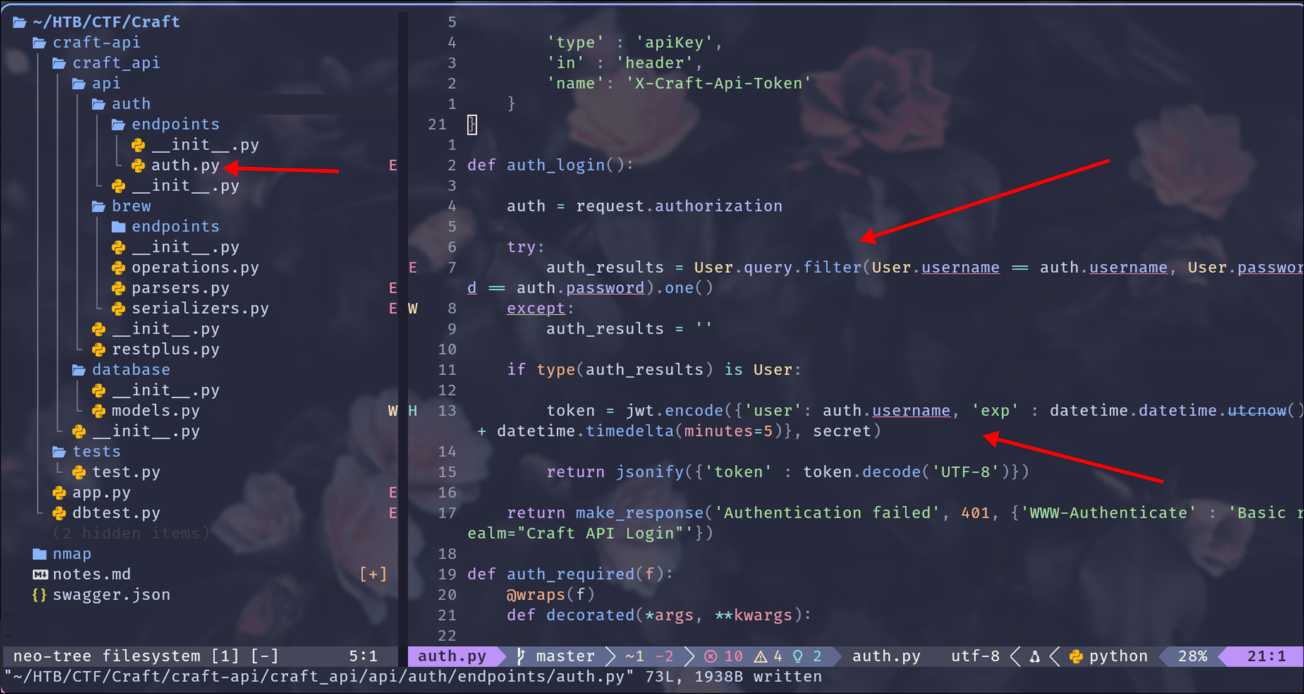 JWT token response